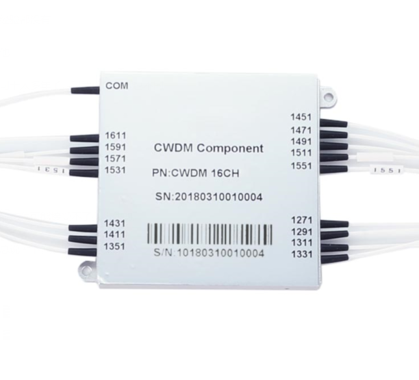 16CH CCWDM  Module with PD